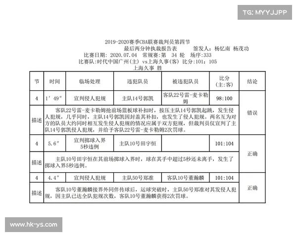德甲裁判报告揭示判罚误差与争议判决分析及对比赛公正性的影响